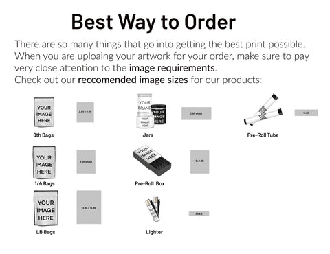 Packnprint Bag Size Guide